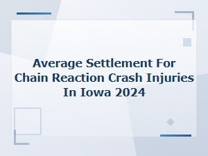 Iowa Chain Reaction Crash Injury Settlements 2024